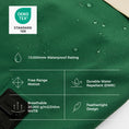 Load image into Gallery viewer, Timber Dog Raincoat