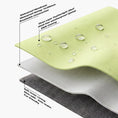 Load image into Gallery viewer, Sage Dog Raincoat