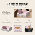 Load image into Gallery viewer, PANDAJIN Disposable Litter Box (Box Only)