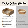 Load image into Gallery viewer, PANDAJIN Disposable Litter Box (Box Only)