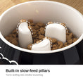 Load image into Gallery viewer, Built-in slow feed pillars close-up
