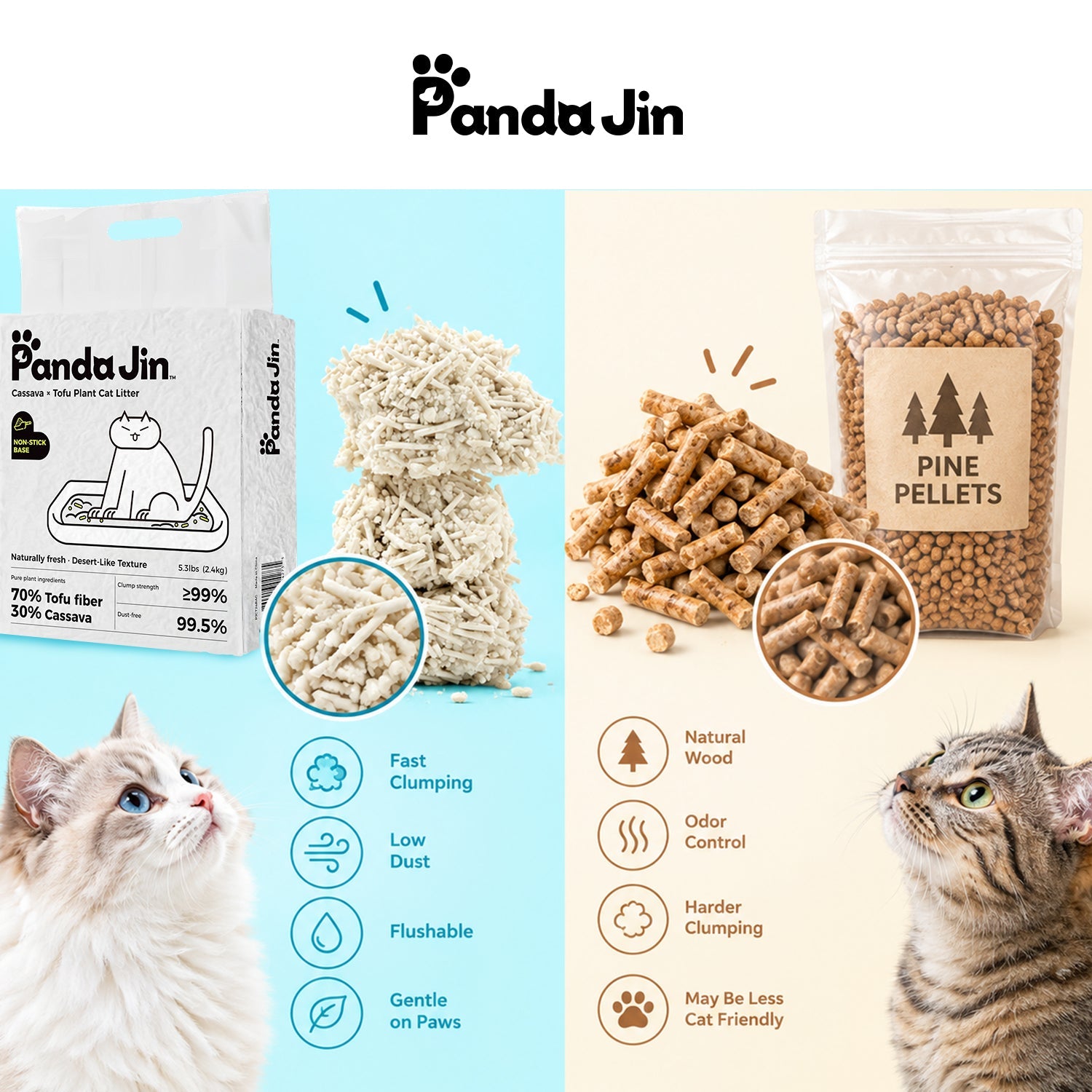 Tofu Cat Litter vs Pine Pellets: Cleanup and Cat Fit