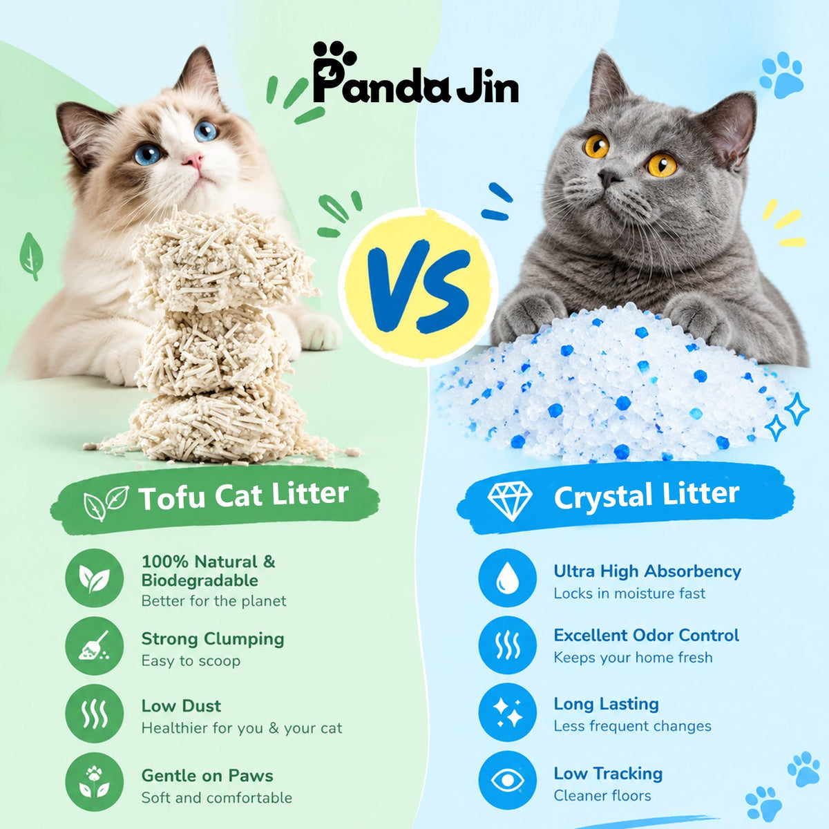 Tofu Cat Litter vs Crystal Litter: Daily Trade-Offs