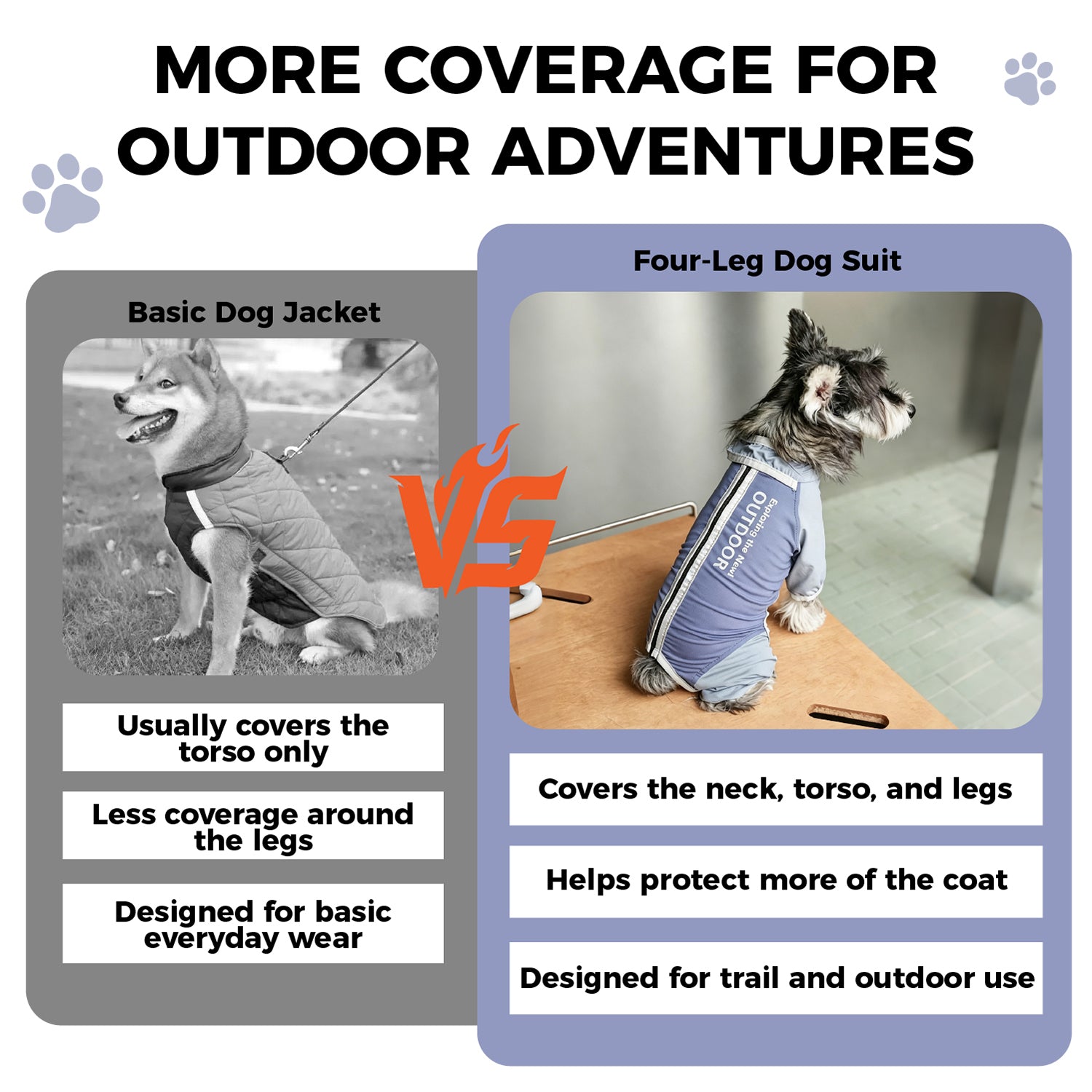 Beat the Heat Gear