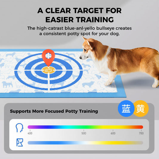 Pandajin Puppy Pads for Dogs