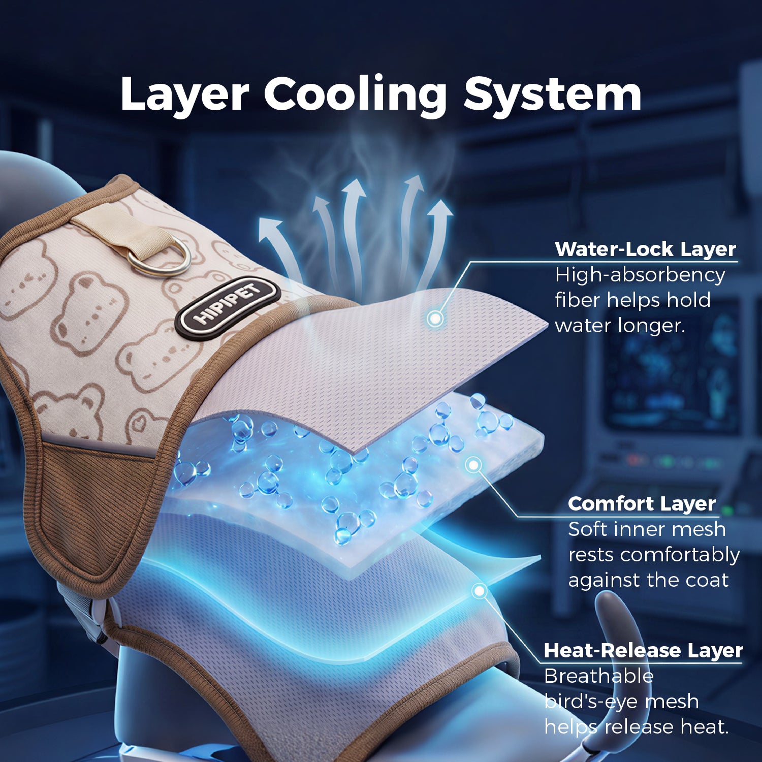 Adjustable Water-Activated Cooling Vest for Dogs