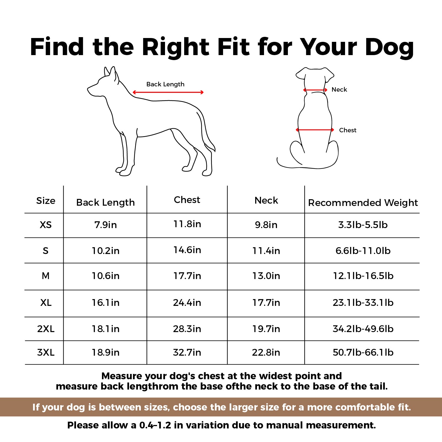 A sizing guide for a dog collar, titled 'Find the Right Fit for Your Dog' on a white background. It features black line drawings of a dog showing back length and a cat showing neck/chest measurements, with red measurement lines.