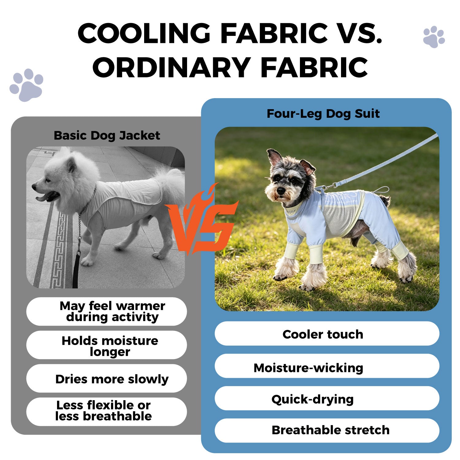 Beat the Heat Gear