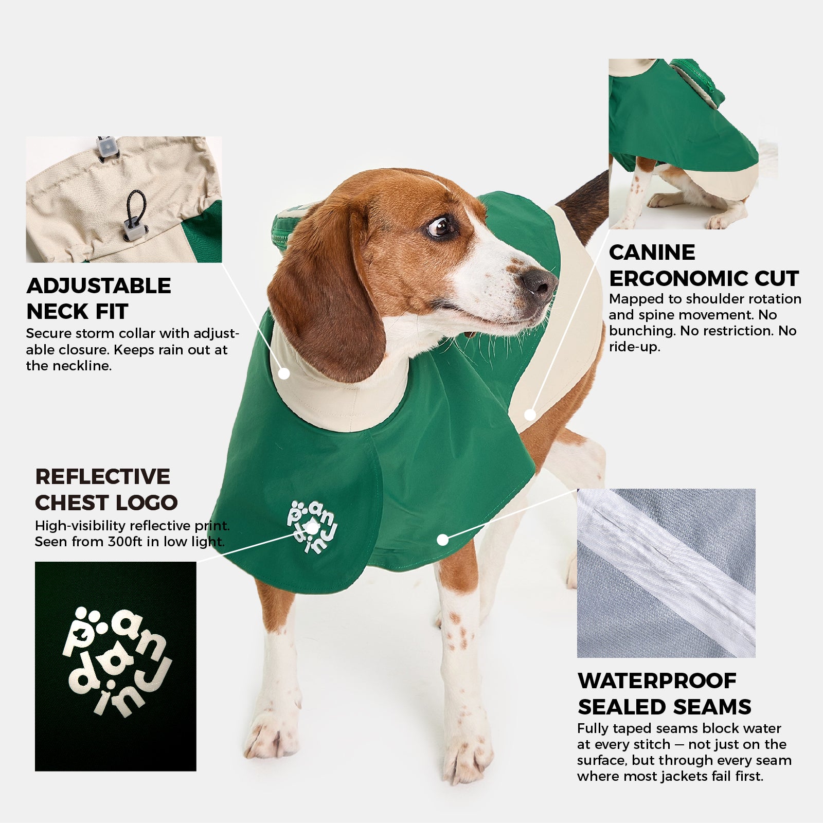 Timber Dog Raincoat