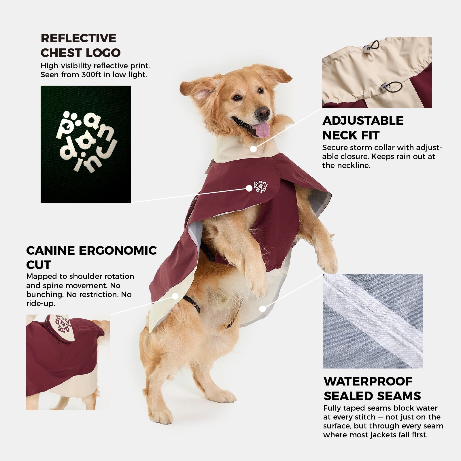 Canyon Dog Raincoat