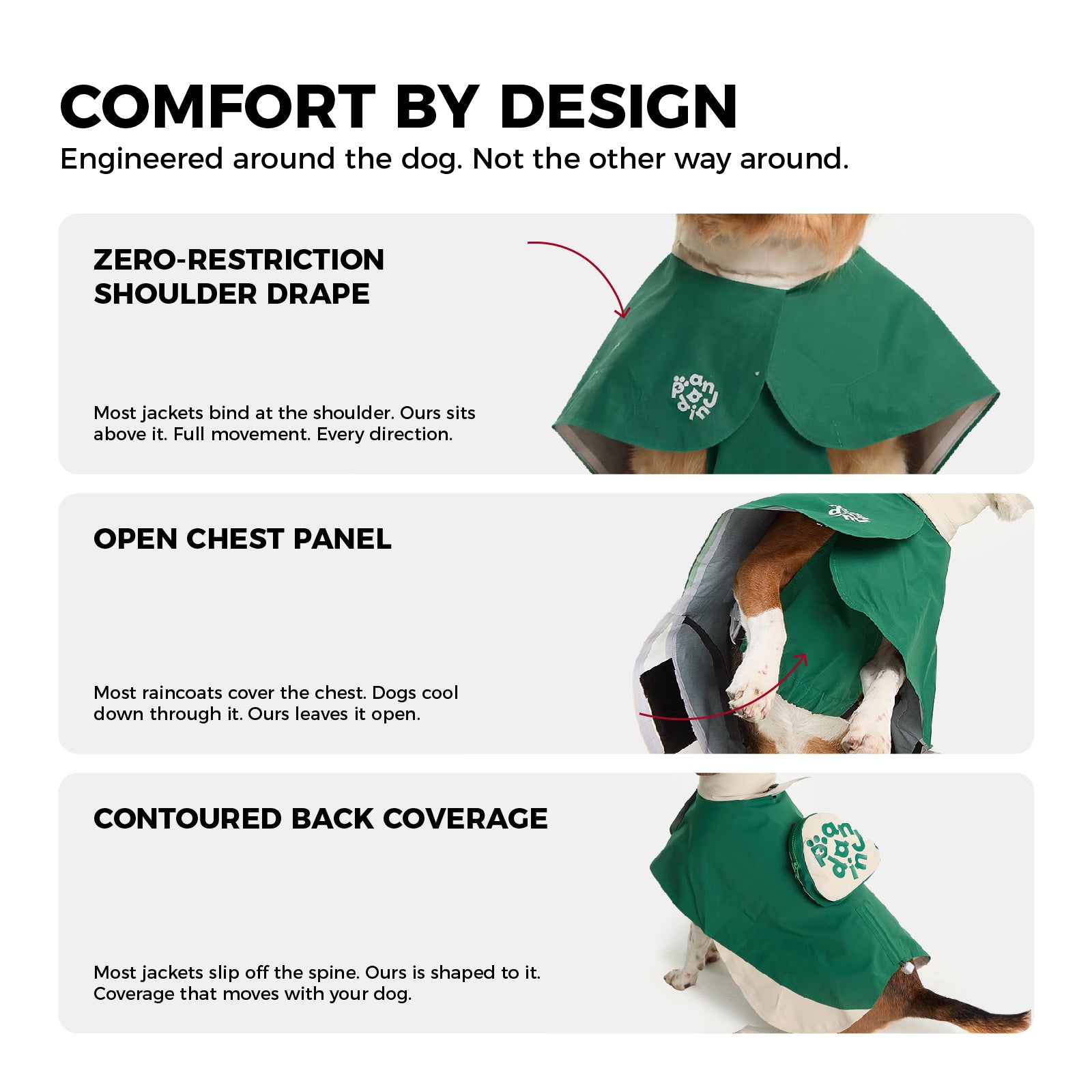 Timber Dog Raincoat