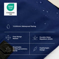 Load image into Gallery viewer, Ridge Dog Raincoat
