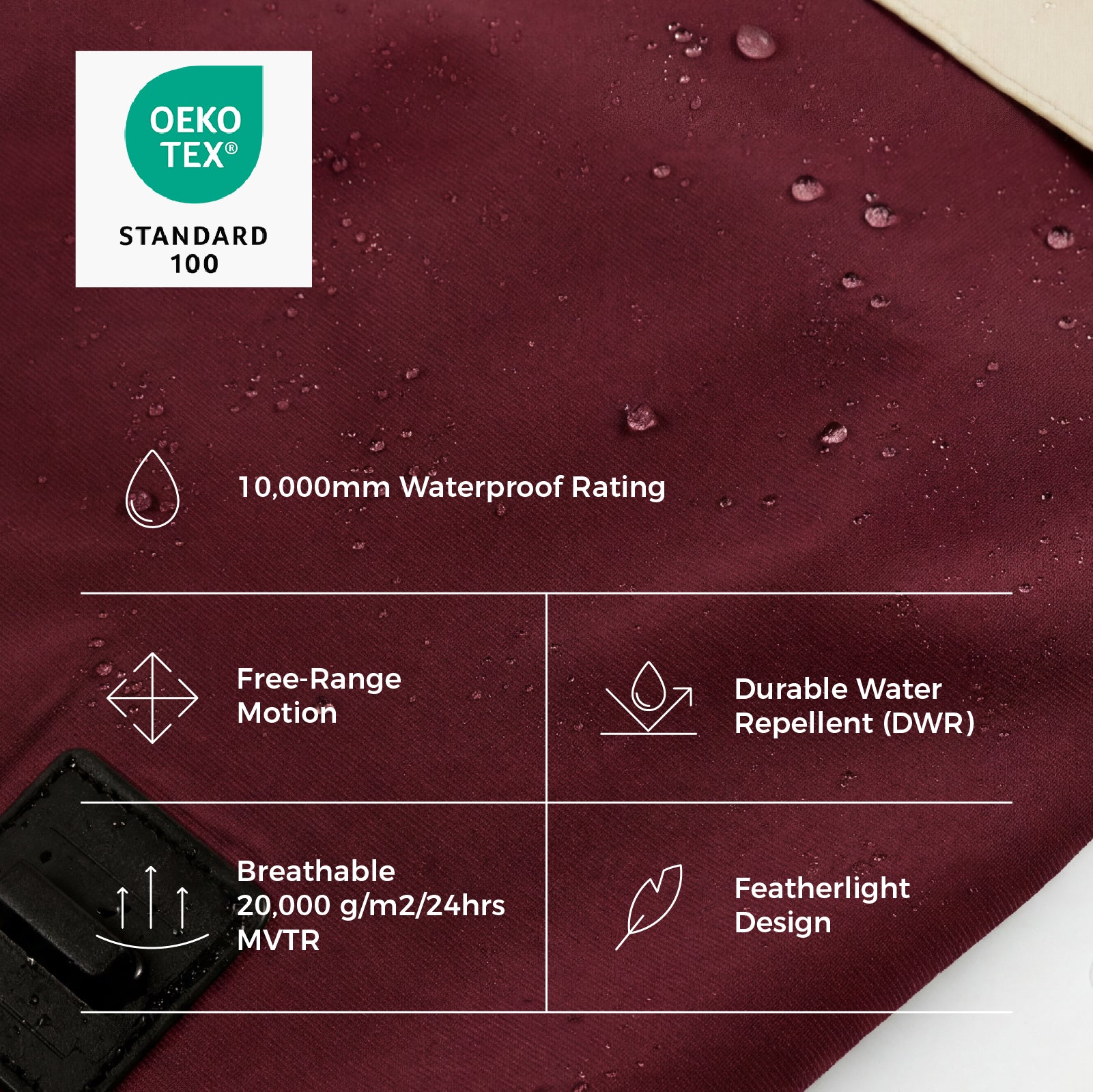 Canyon Dog Raincoat
