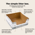 Load image into Gallery viewer, Disposable Litter Box – 5 Sizes for Kittens to Large Cats
