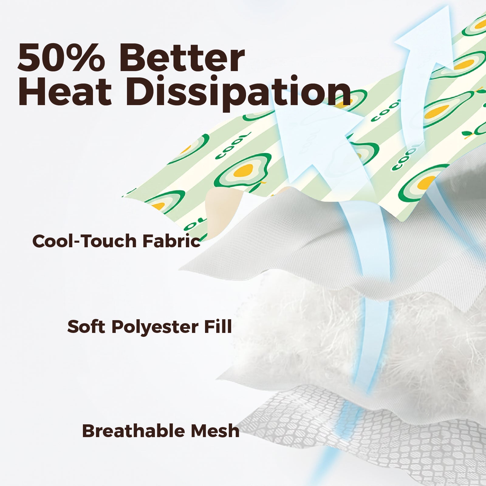 Summer Cooling Mat for Dogs & Cats