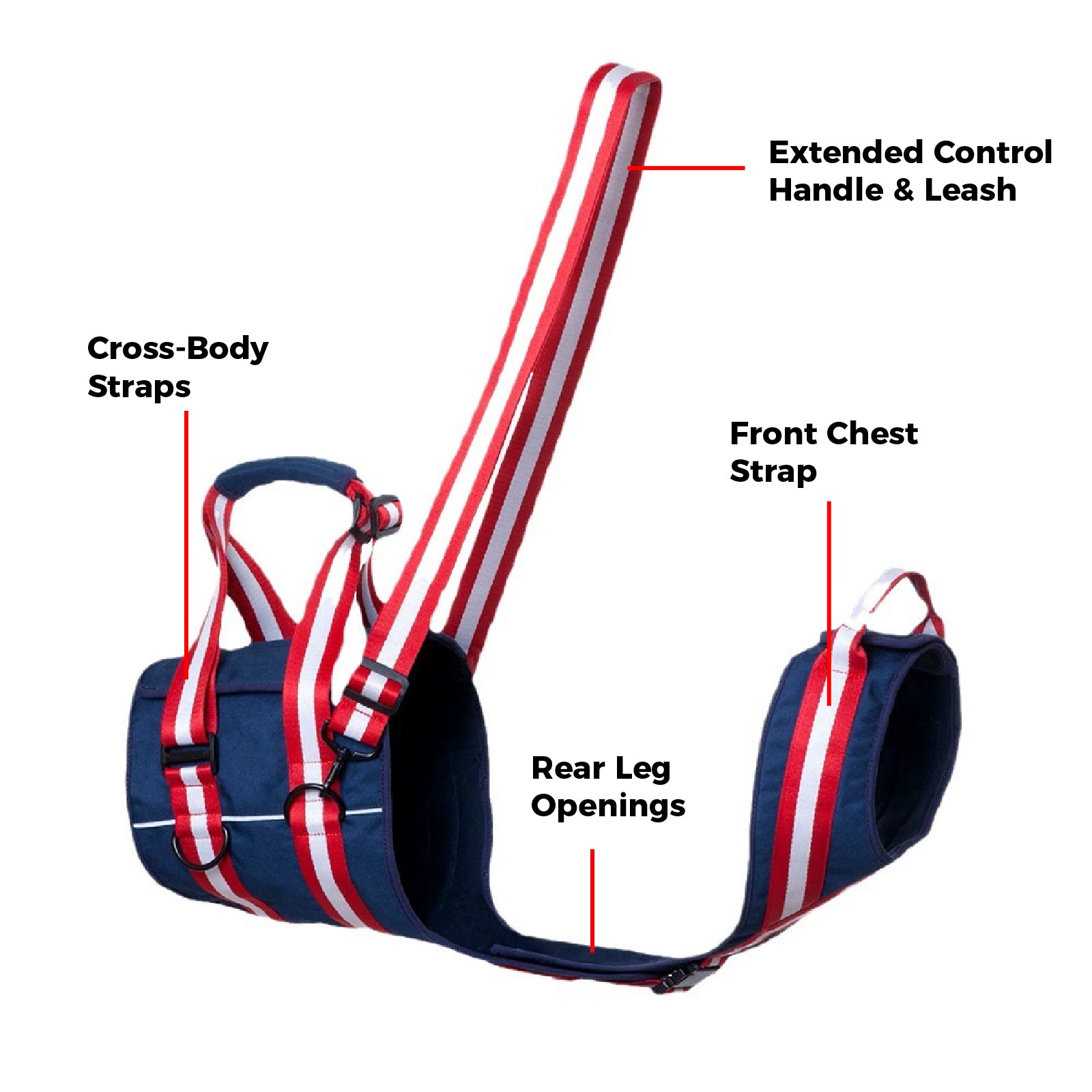 Dog Hind Leg Lift Harness