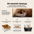 Load image into Gallery viewer, Disposable Litter Box – 5 Sizes for Kittens to Large Cats
