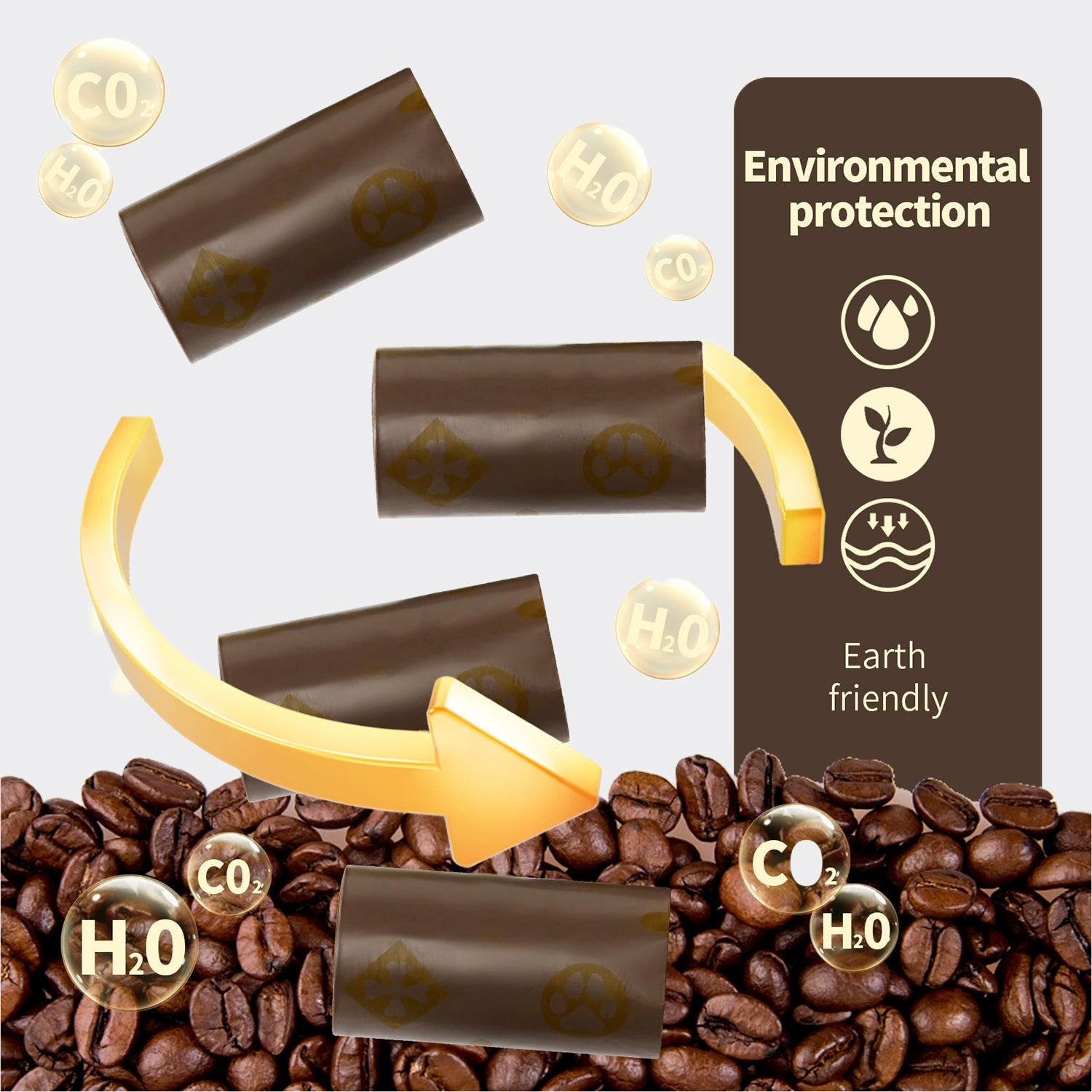 Biodegradable Dog Poop Bags