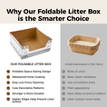 Load image into Gallery viewer, Disposable Litter Box – 5 Sizes for Kittens to Large Cats
