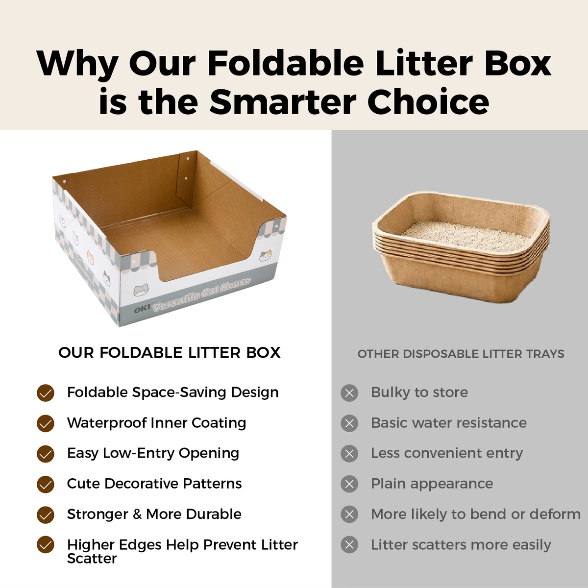 Disposable Litter Box – 5 Sizes for Kittens to Large Cats