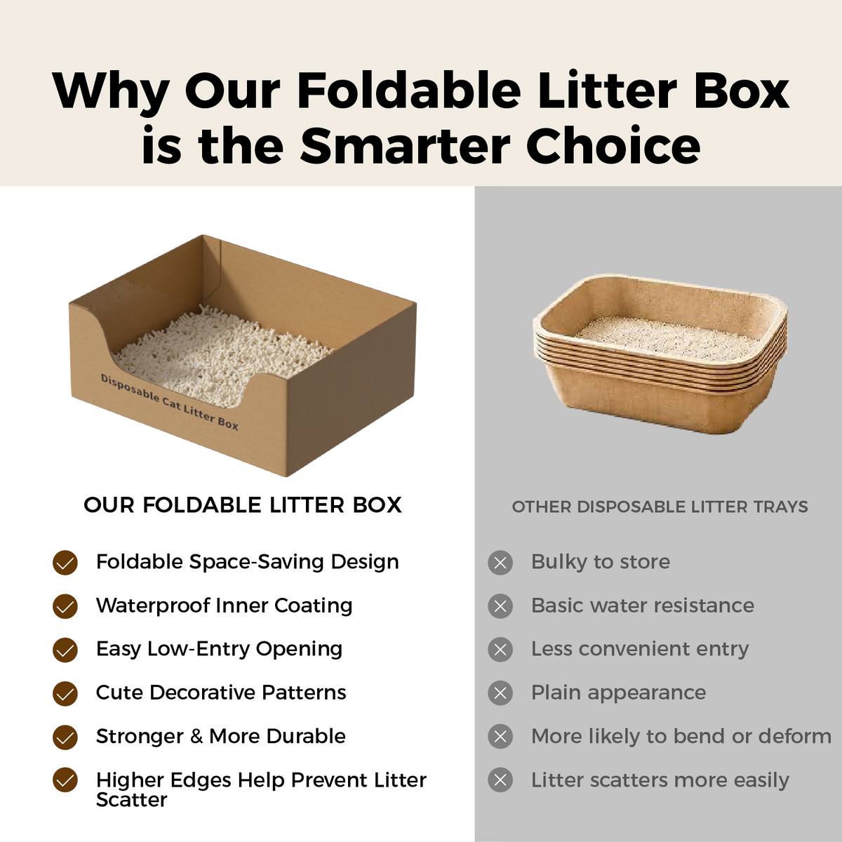 PANDAJIN Disposable Litter Box (Box Only)