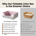 Load image into Gallery viewer, PANDAJIN Disposable Litter Box (Box Only)
