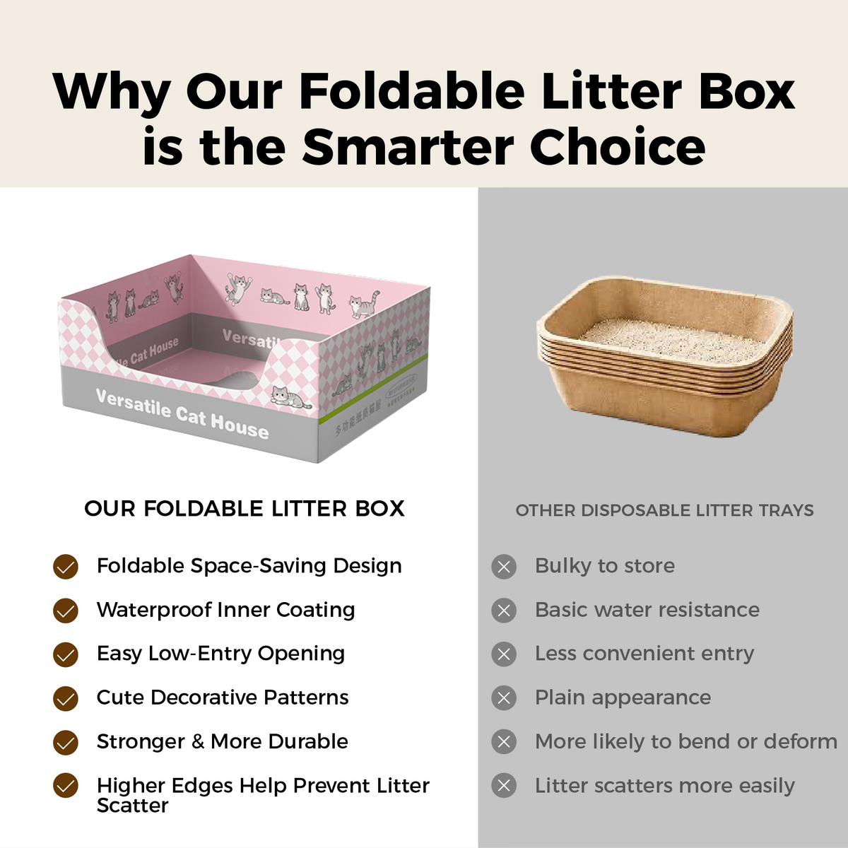 PANDAJIN Disposable Litter Box (Box Only)