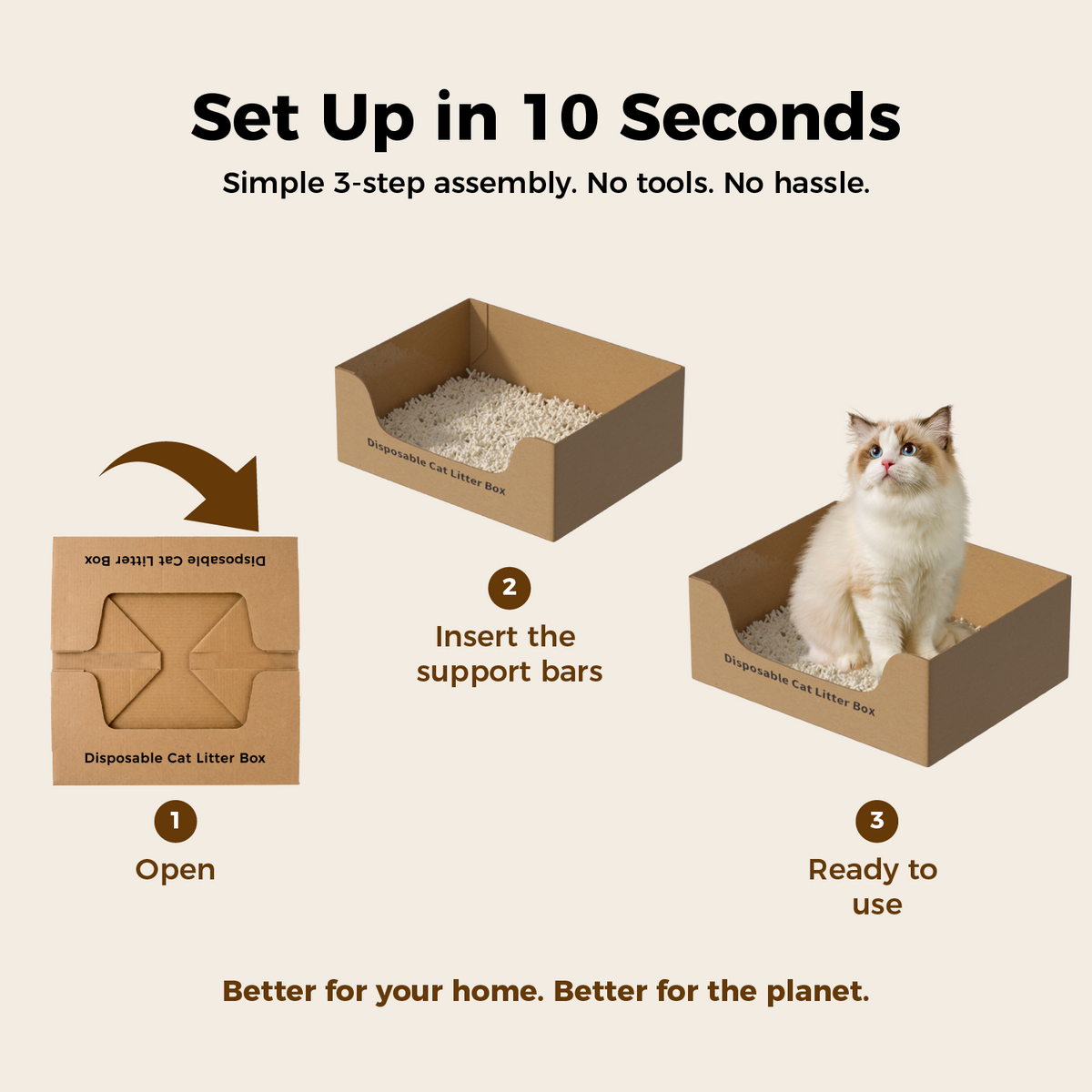 PANDAJIN Disposable Litter Box (Box Only)