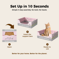 Load image into Gallery viewer, PANDAJIN Disposable Litter Box (Box Only)

